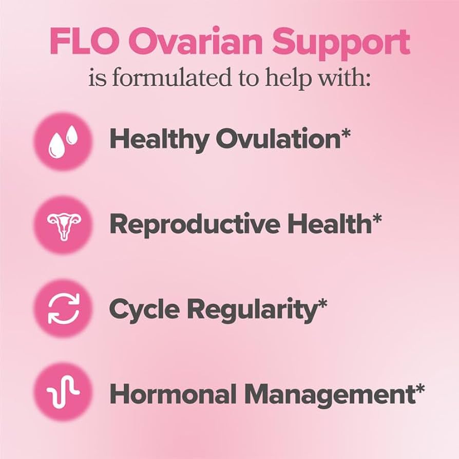 O Positiv FLO Ovarian Health Support – Hormone Balance & Cycle Regulation for Women
