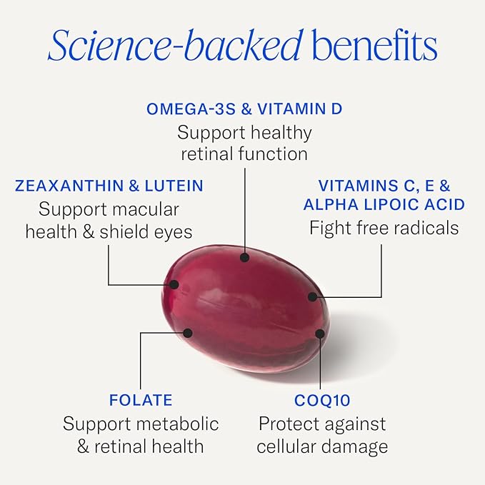 EyePromise Restore Aging Eye Health Supplements – 60 Softgels | Omega-3, Lutein & Zeaxanthin for Vision Support