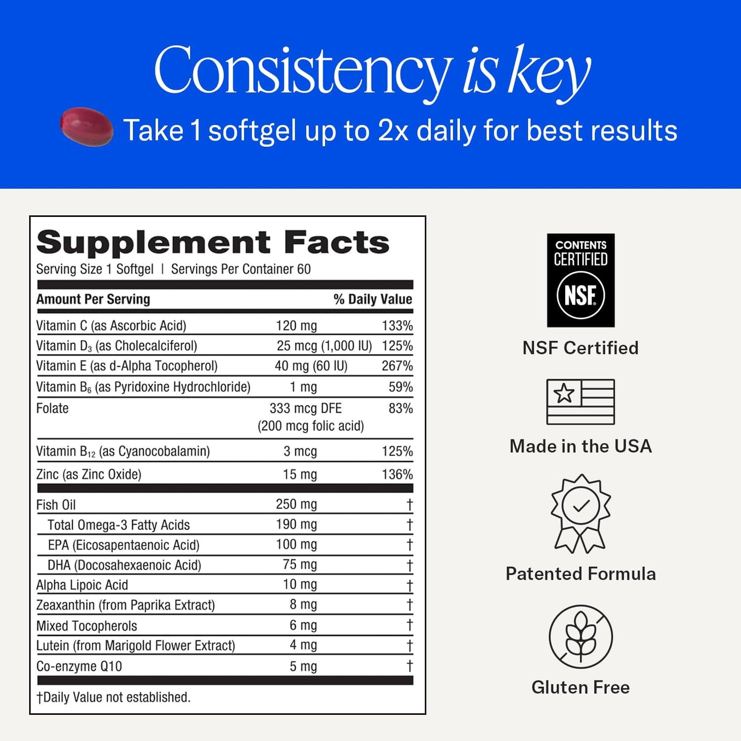 EyePromise Restore Aging Eye Health Supplements – 60 Softgels | Omega-3, Lutein & Zeaxanthin for Vision Support