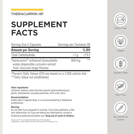 Integrative Therapeutics Theracurmin HP – Advanced Curcumin for Heart, Joint & Muscle Support