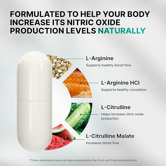 Nature's Pure Blend Nitric Oxide Supplements for Men – Advanced Circulation & Performance Booster (Pack f 3)
