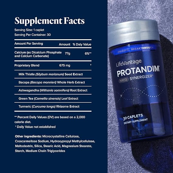Protandim Nrf2 Synergizer – Advanced Antioxidant Support for Healthy Aging & Cellular Protection
