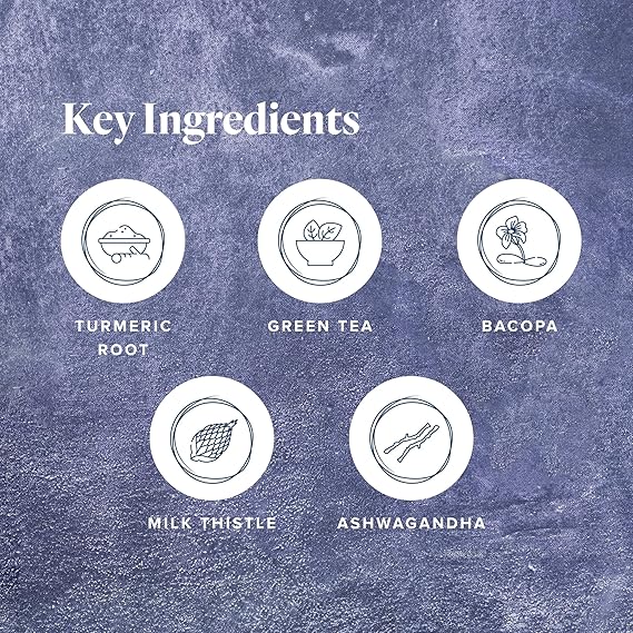 Protandim Nrf2 Synergizer – Advanced Antioxidant Support for Healthy Aging & Cellular Protection