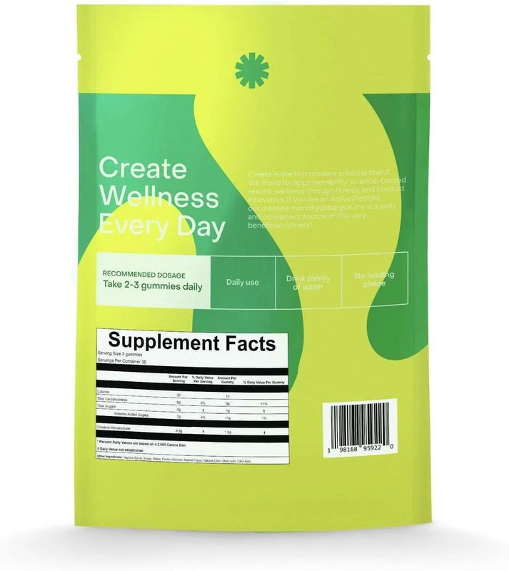 Creatine-Monohydrate-Gummies-for-Men-_-Women-sour green apple supplements facts