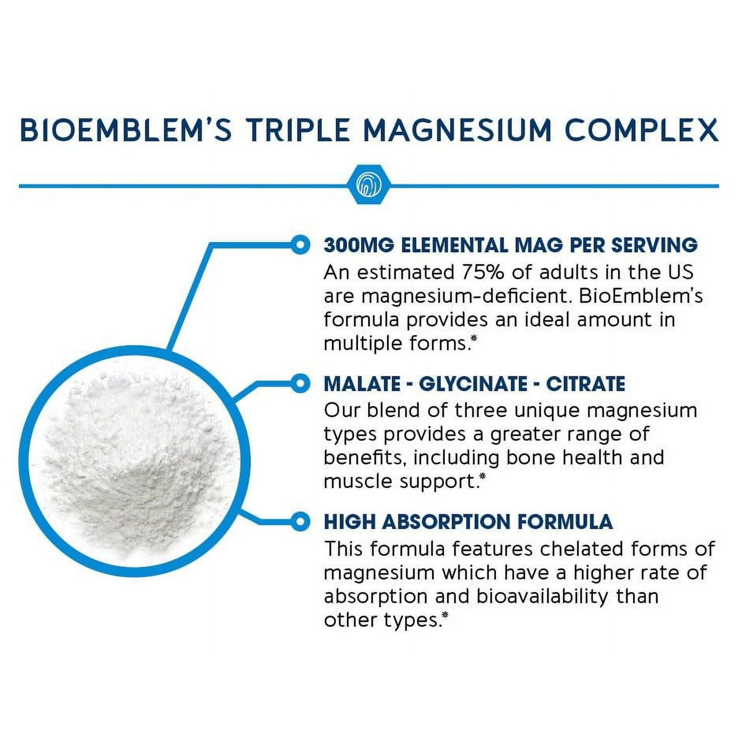 Triple Magnesium Complex 300mg – Magnesium Glycinate, Malate & Blend | 90 Capsules | Muscle, Sleep & Relaxation Support