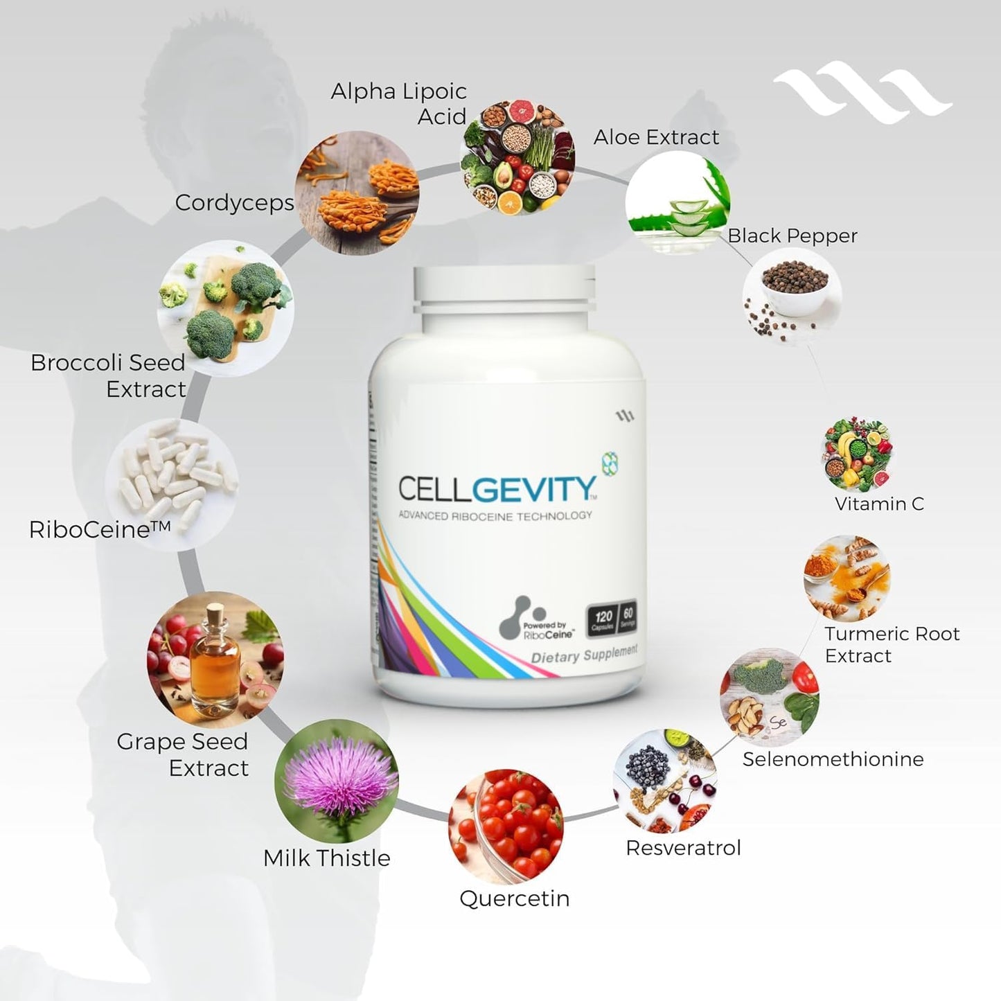 CellGevity Advanced Riboceine Technology – 120 Capsules