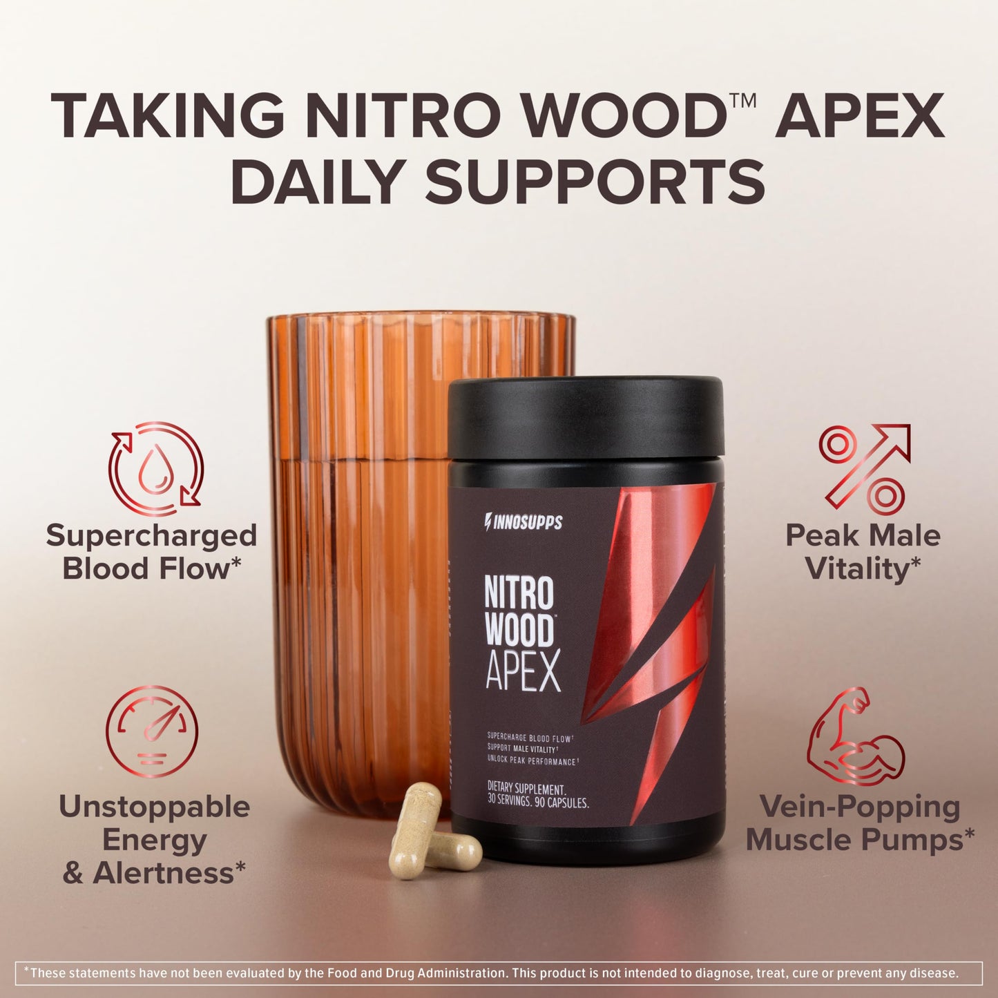 Inno Supps Nitro Wood Performance Enhancer – Dietary Supplement