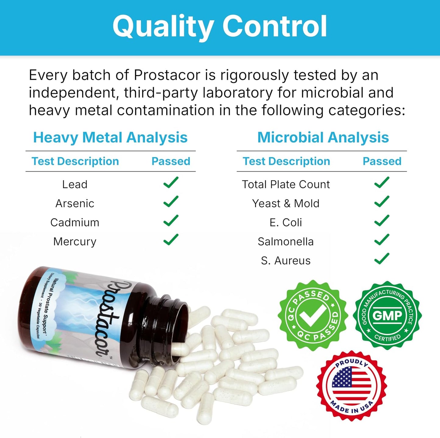 Nutreance Prostacor Natural Prostate Support Supplement – 30 Capsules