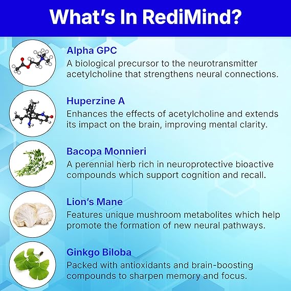 RediMind – Natural Cognitive Enhancement Supplement for Memory, Focus &amp; Mental Clarity