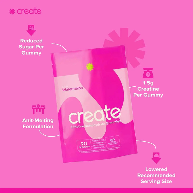 Create-Creatine-Monohydrate-Gummies-for-Men-_-Women-watermelon benefits