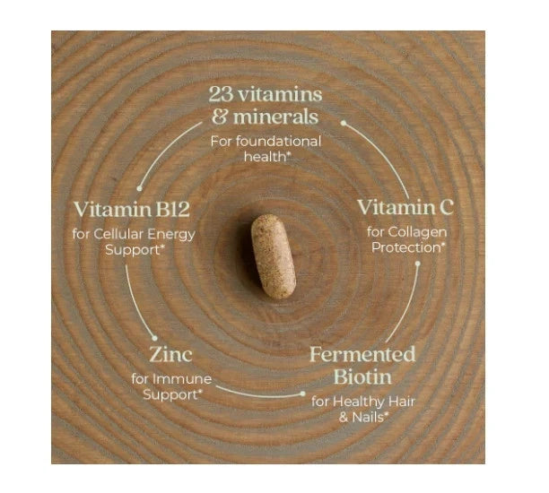 New Chapter Every Woman’s One Daily 55+ Multivitamin 72 Count