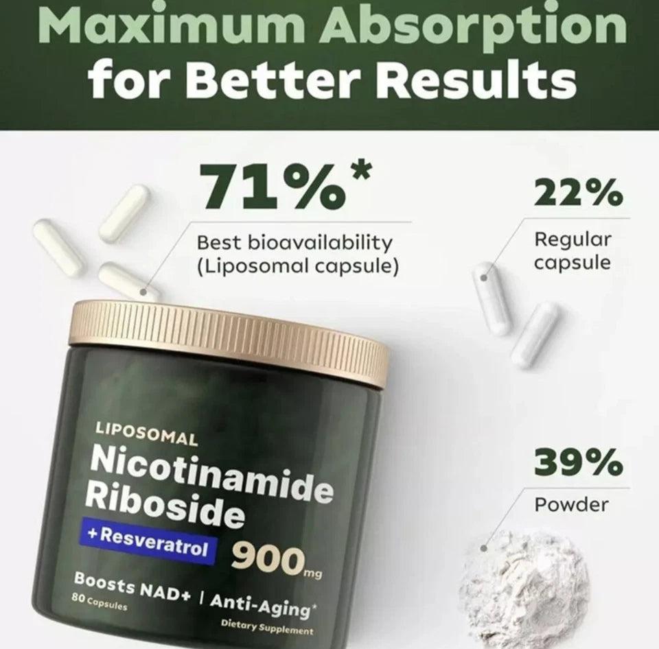 NAD+ Supplement for Anti-Aging, Energy, Focus & Nicotinamide Riboside + Resveratrol
